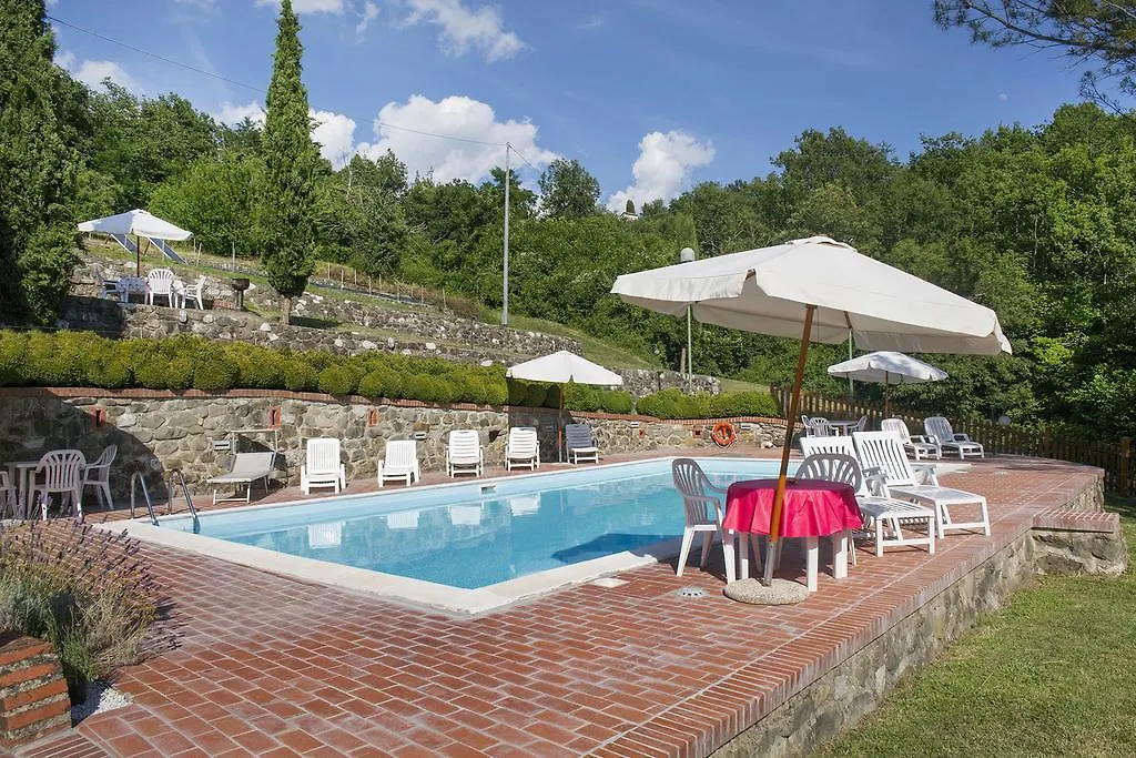 Séjour à la ferme Agriturismo Pratofranco Pontremoli