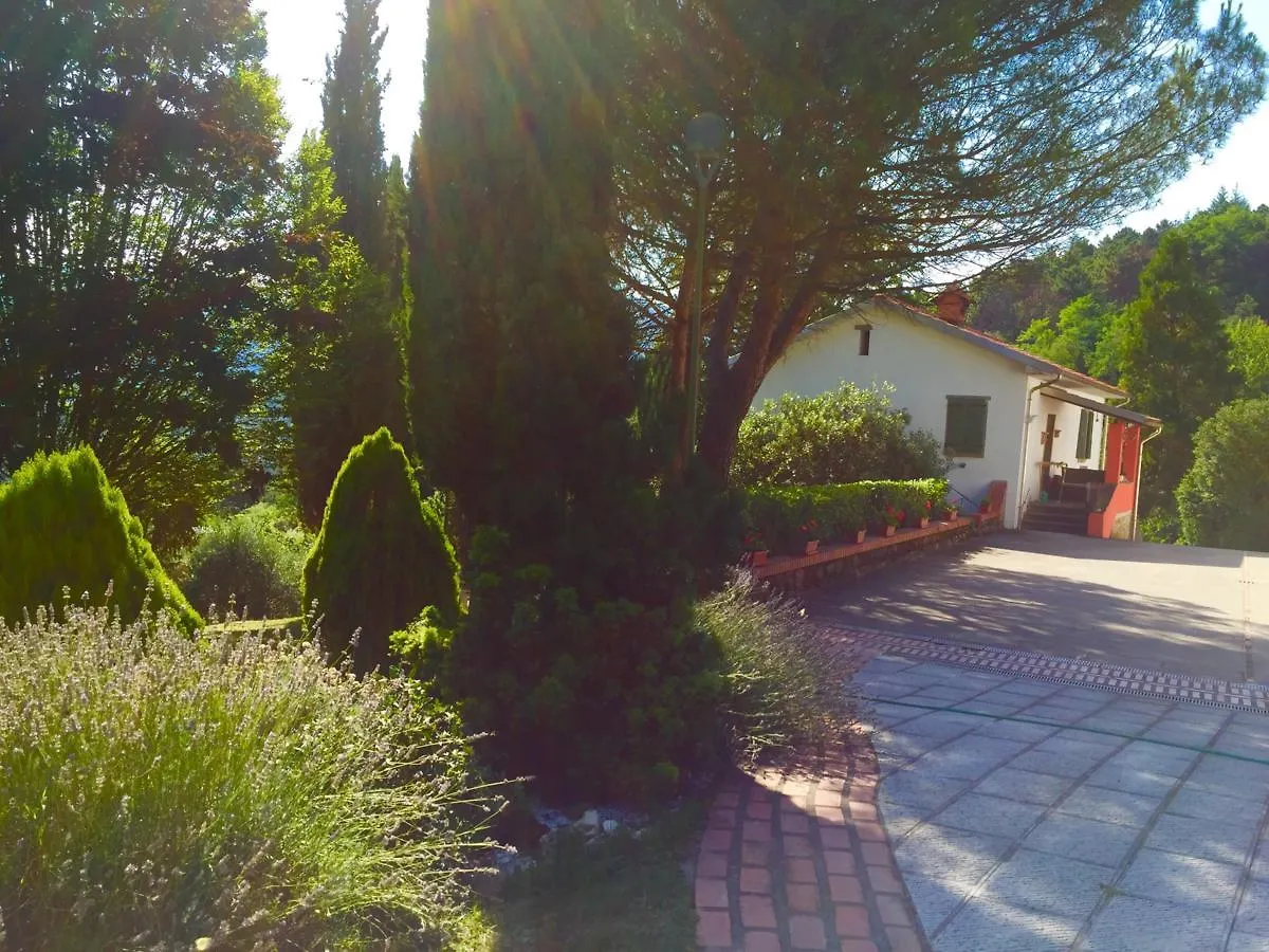 Séjour à la ferme Agriturismo Pratofranco Pontremoli Italie