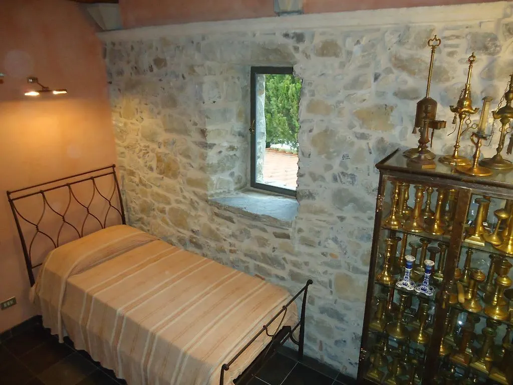 Agriturismo Pratofranco Villa Pontremoli